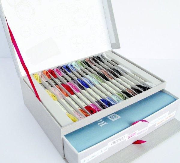 Le coffret ouvert avec une étagère de fils et un tiroir de rangement.