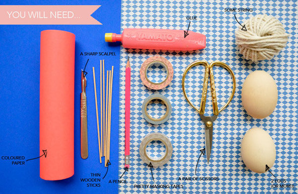 Le matériel qu'il vous faut ...