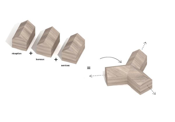 Le concept de la Cabotte : trois bâtiments en bois d’une volumétrie identique assemblés en un centre pour se fondre dans le paysage.