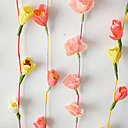 Atelier guirlande de fleurs 31 janvier à 11 h