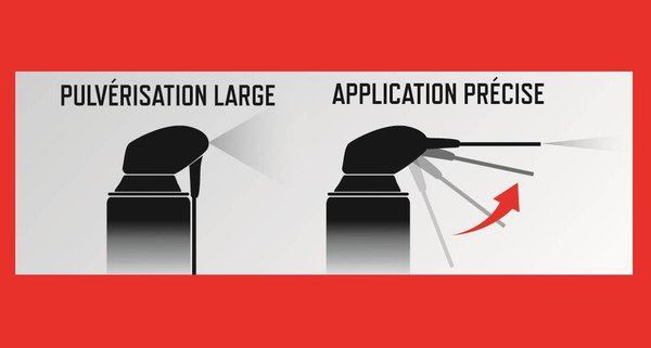 La gamme WD-40 est encore plus pratique à manipuler grâce au système double position pour pulvériser le produit précisément ou largement selon les cas de figures.