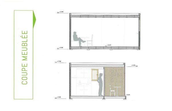 Coupe des Kub meublés, afin de se rendre compte de l’espace proposé.