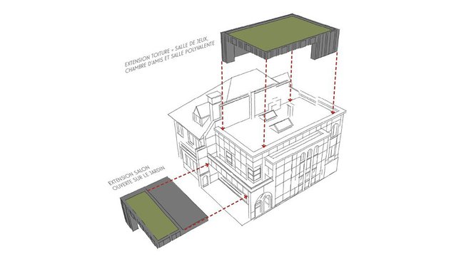 Double enjeu pour cette rénovation qui consistait en une double greffe en façade et sur la toiture existante, tout en conservant le volume existant très compact.