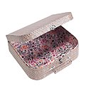 Une jolie valisette pour ranger ses trésors au bureau. En papier imprimé. 30 x 26 x 11 cm 17,90 €. La Fiancée du Mékong.