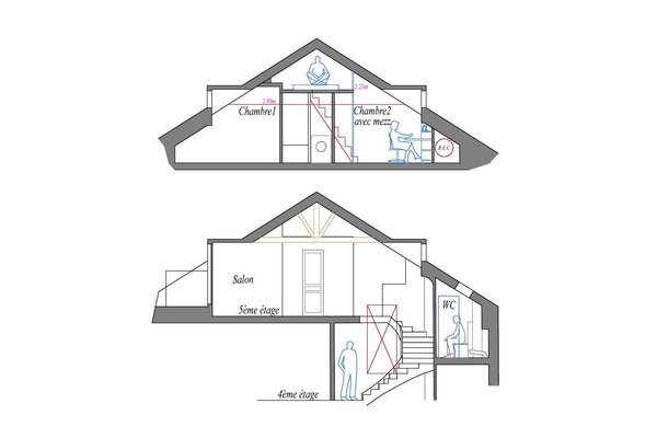 Plan de coupe qui montre la réunification des deux étages.