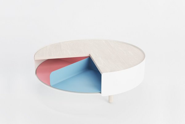Table basse Times 4 en bois massif et métal. Son double plateau tournant est composé de 4 divisions de couleurs différentes. Création Gonçalo Campos, édition Polit.