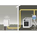 Exemple d’installation intérieure en gaz naturel.