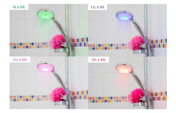 Un système Led qui change de couleurs selon le nombre de litres d’eau consommés.