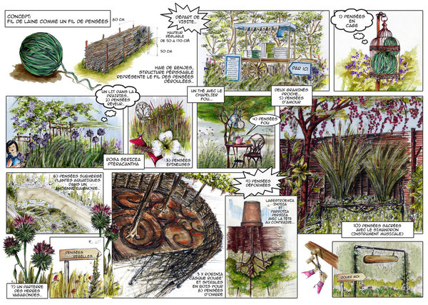 « Bulles de pensée », un jardin italien qui, à la fin de la saison, sera recouvert de fils de laine symbolisant les pensées de tous les visiteurs qui l’ont traversé.