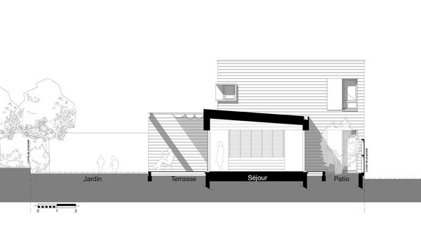 Plan de coupe de la maison.