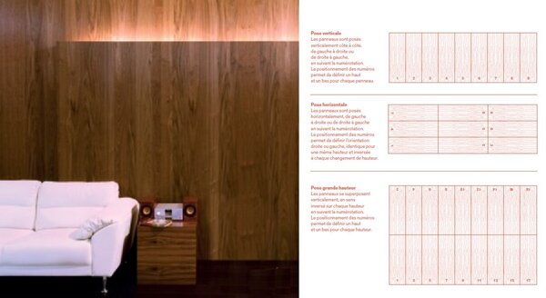 Le Sanfoot se pose simplement comme un papier-peint avec de la colle vinylique et s’arrase avec une lame de cutter.