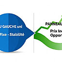 Energie à Prix fixe ou indexé ?